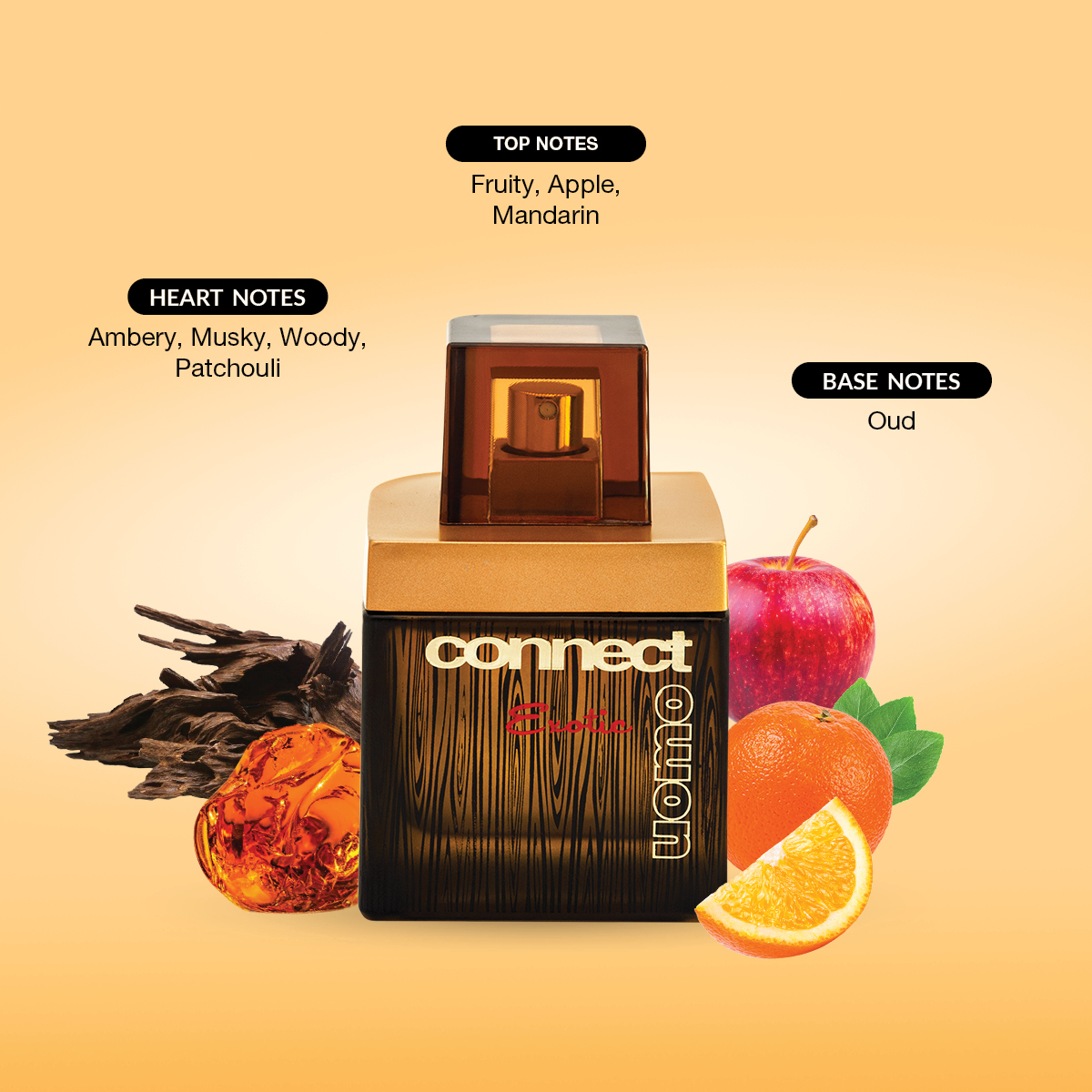 Product View
